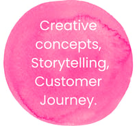 chilic-cocnept.de-event-concepts-storytelling-customerjourney